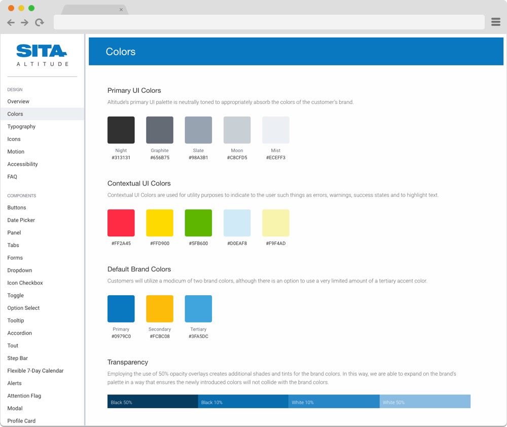 Screenshot of SITA Horizon final product