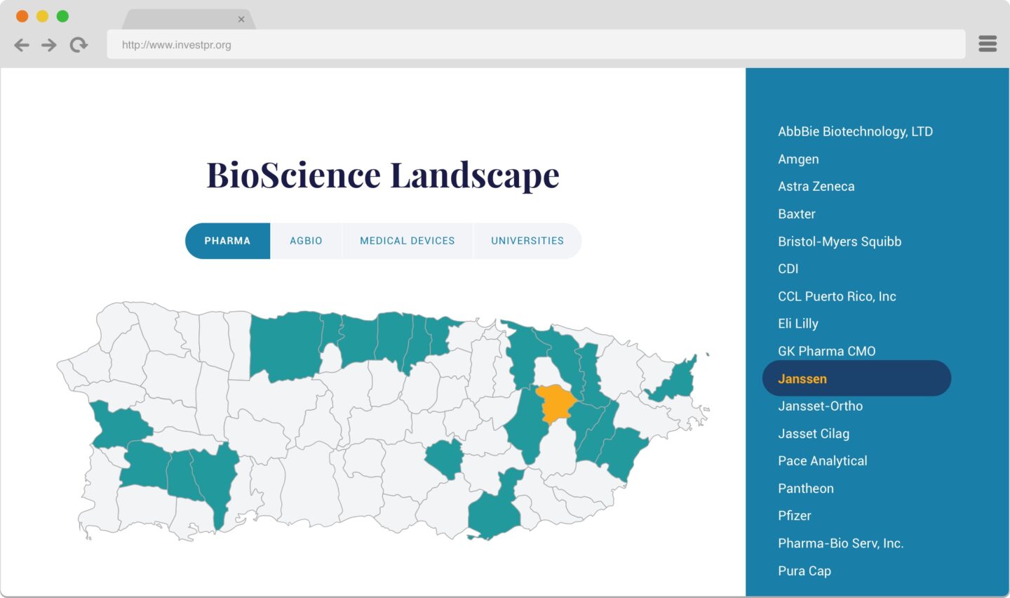 To showcase the breadth of Puerto Rico's academic and scientific centers, we developed an interactive map to display locations with a simple filtering mechanism.