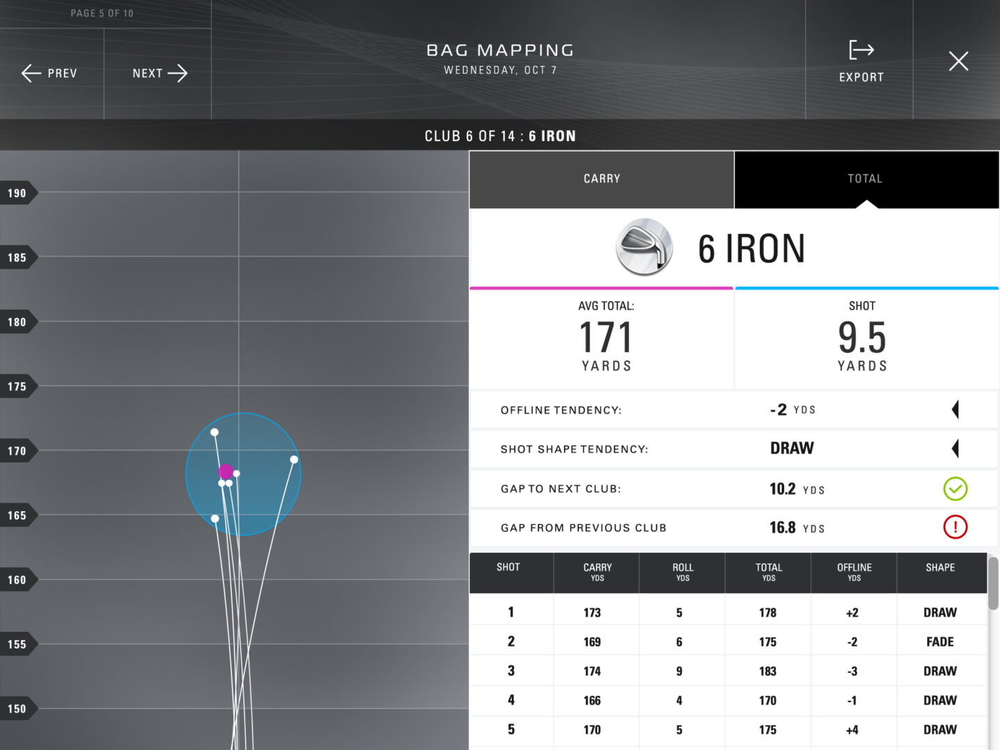 Skytrak individual bag mapping screen design example