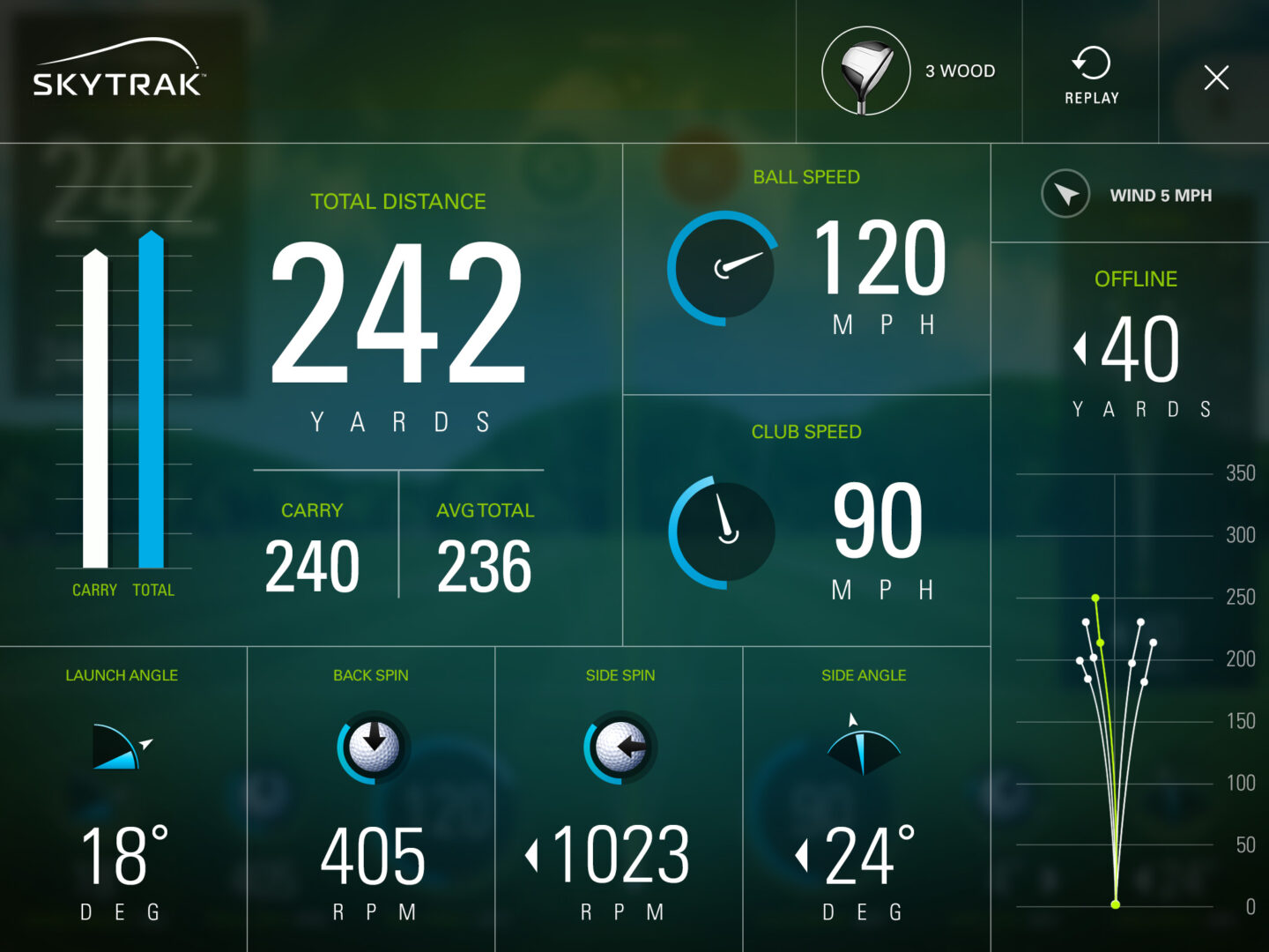 Skytrak numeric display design example