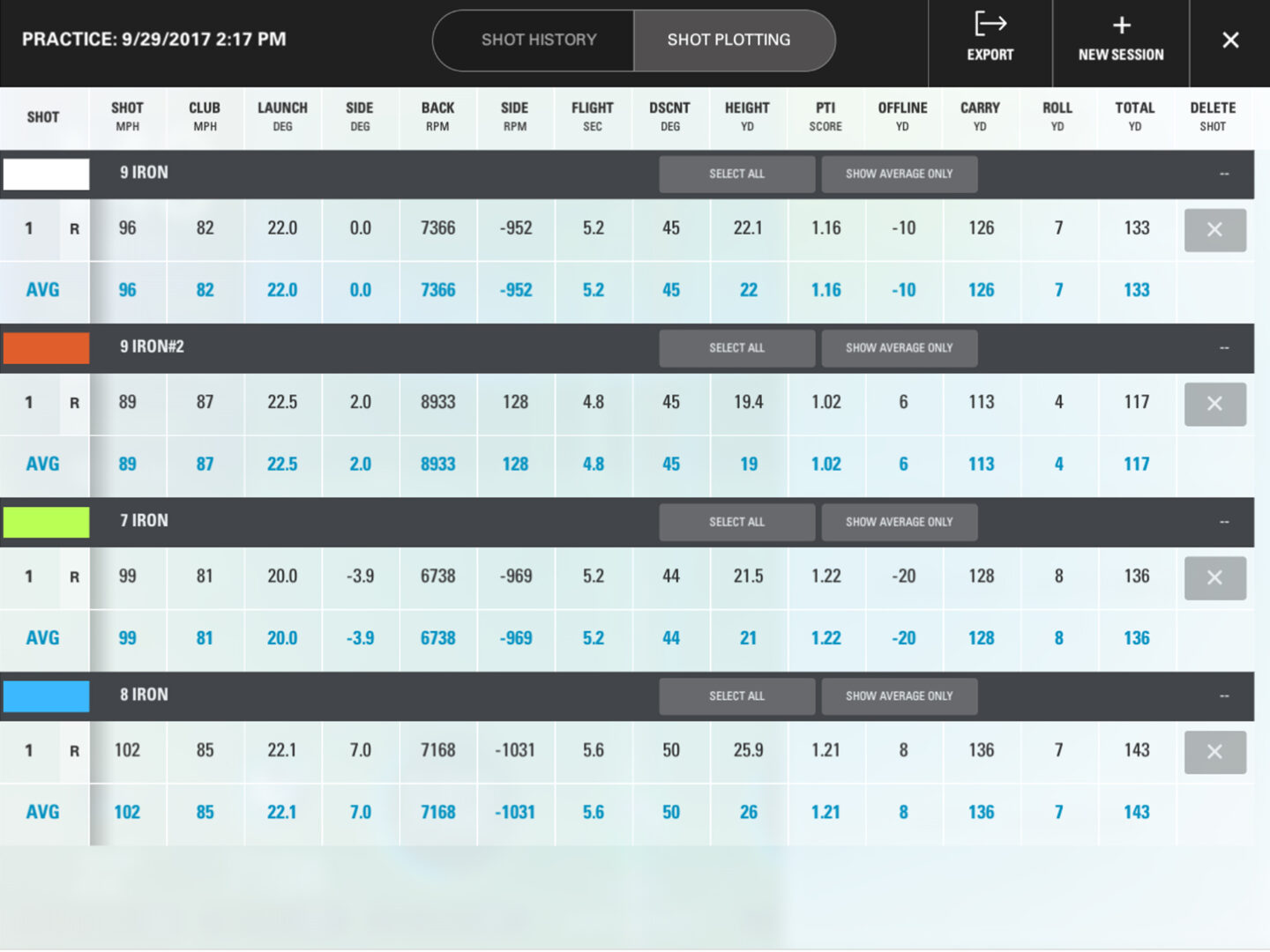 Skytrak history screen design example