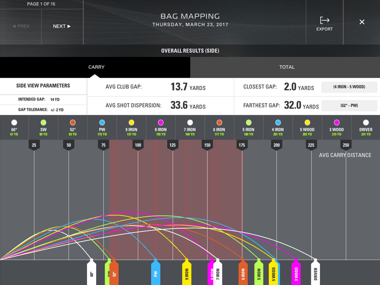 Skytrak bag mapping screen design example