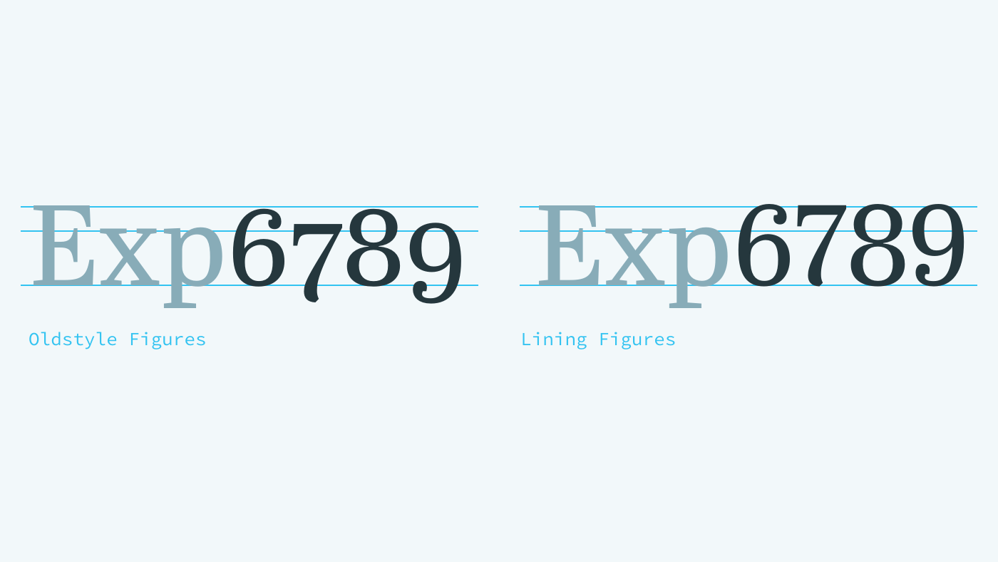 Font feature: numerals or figures example