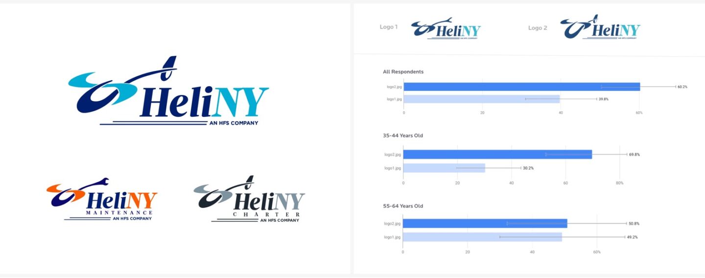 Testing the HeliNY logo