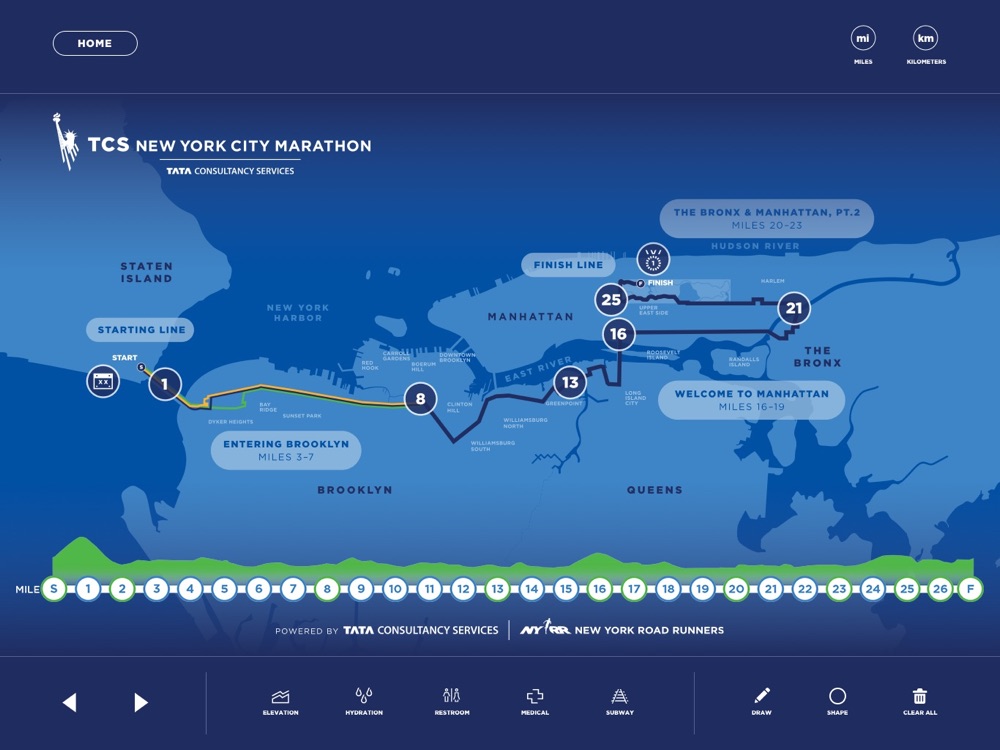 Course Strategy design examples