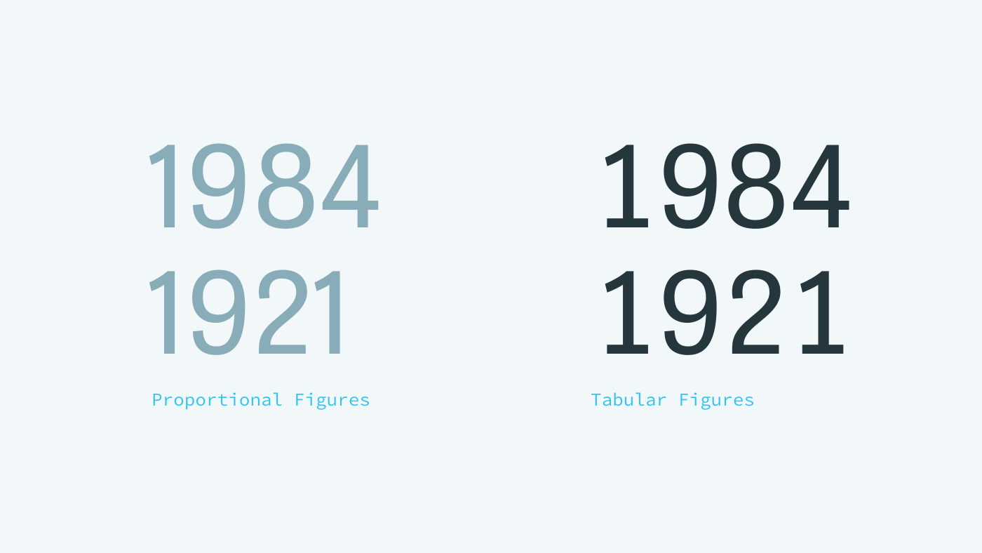 Tabular figures example