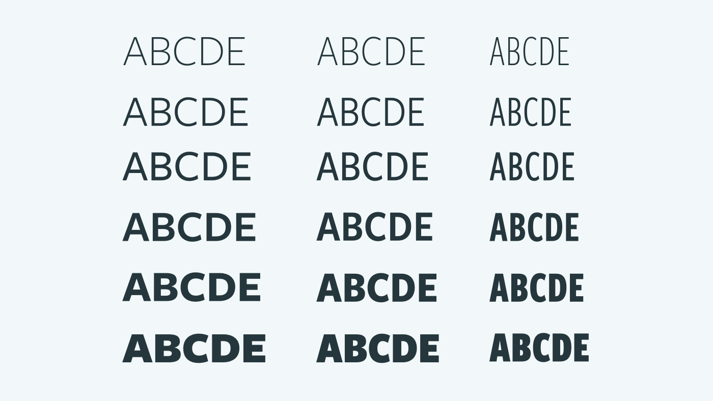 Typeface range of heights and widths