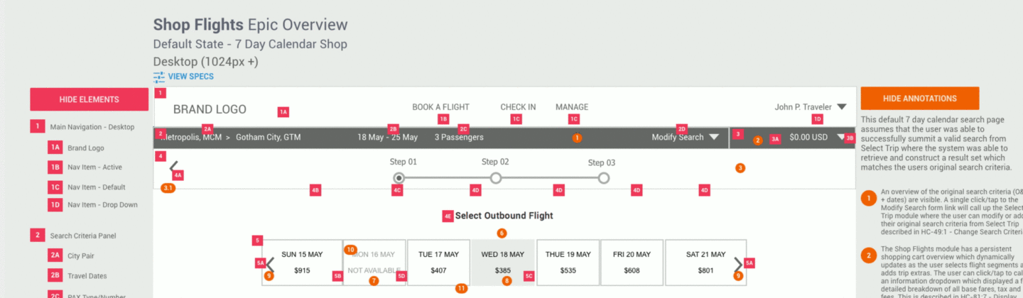 How to toggle annotations on and off