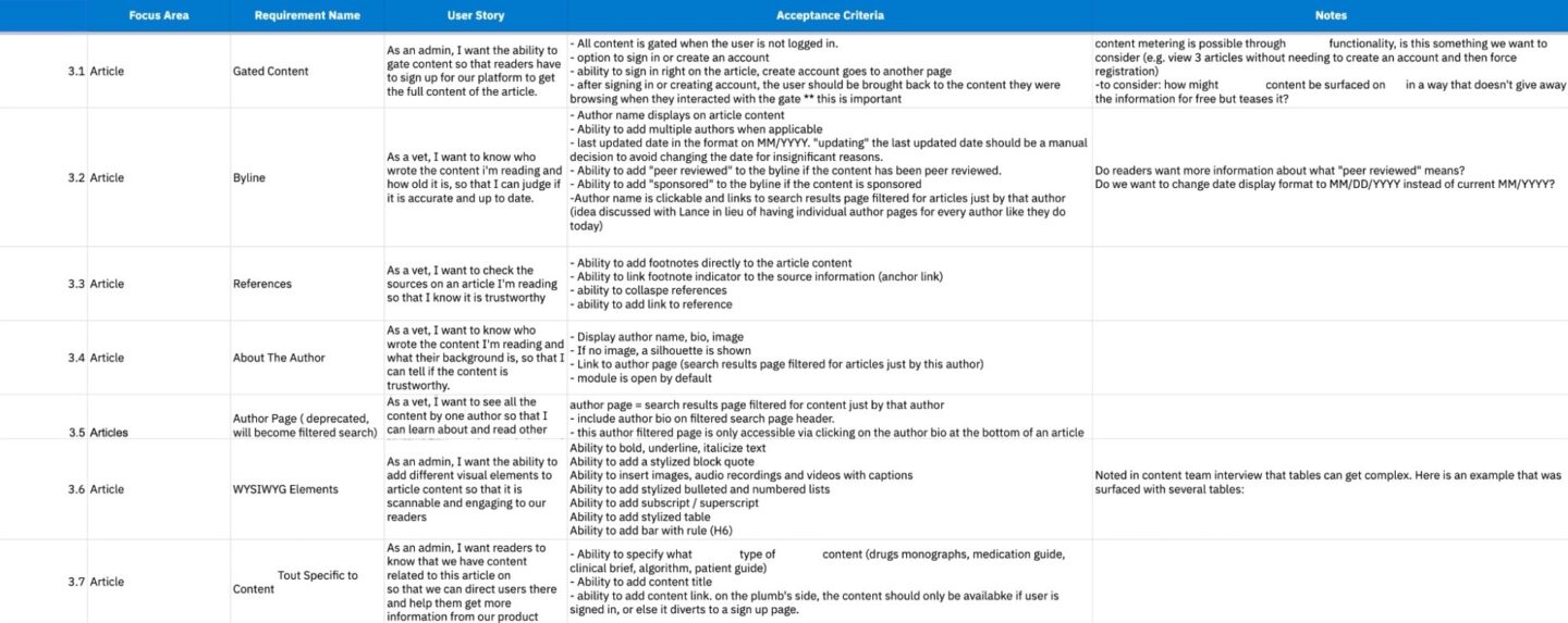 A spreadsheet showing columns with "focus area", "requirement name", "user story", "acceptance criteria" and "notes" for various project requirements