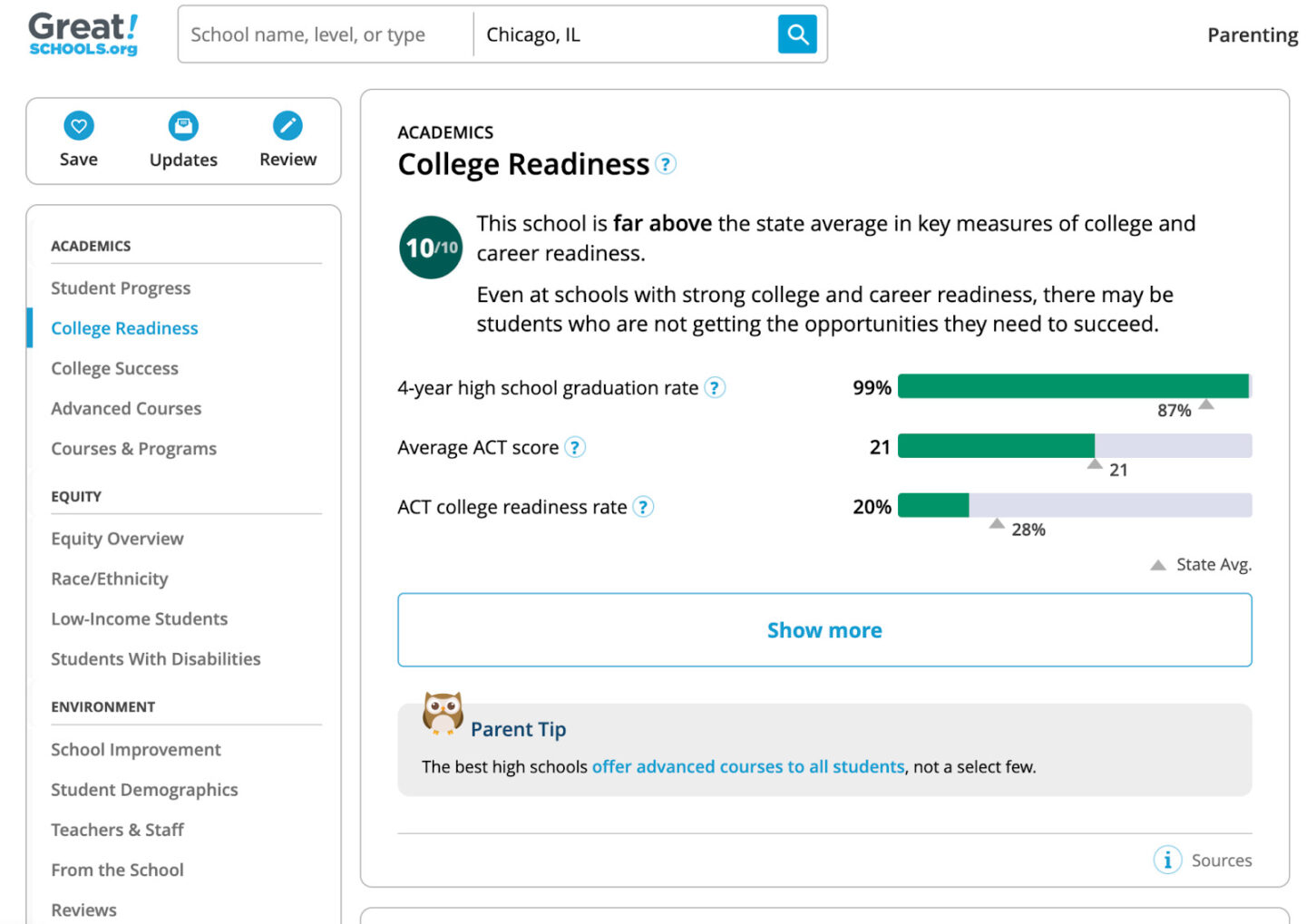 Screenshot of Great Schools